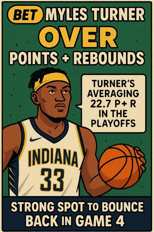 Bet: Myles Turner Over Points + Rebounds